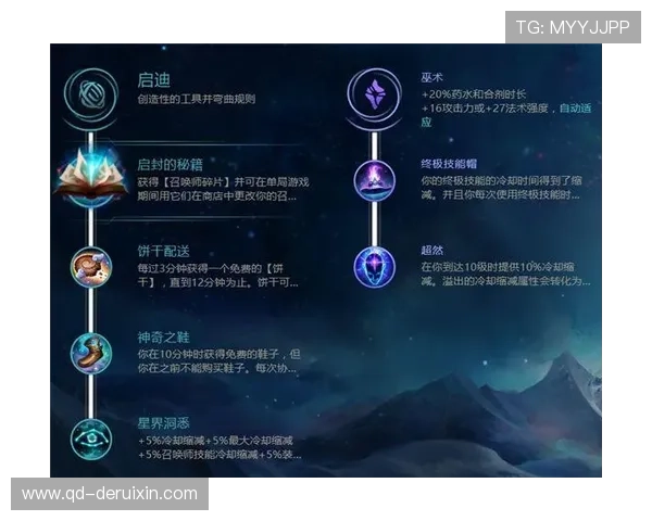 英雄联盟手游全方位深度解析从新手入门到高端对局制胜秘籍